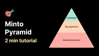 Minto Pyramid in product design