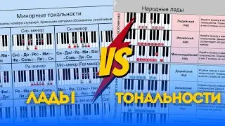 Тональности и лады. В чем отличие?