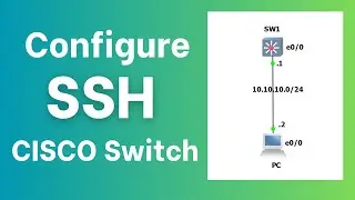 Configure SSH on CISCO Switch (Easy and Real-world)