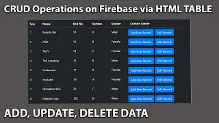 Add, Update, Delete Data in Firebase Database via HTML Table using JavaScript