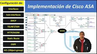 030 Administracion de Cisco ASA Parte 3: ACLs