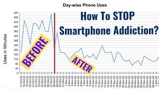 #1 One Month Challenge | How to STOP Smartphone Addiction | How to Concentrate and Focus on Studies