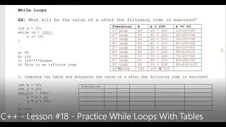 C++ - Lesson #18 - Practice While Loops With Tables