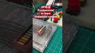 💡Microcontroller GPIO from scratch🚀