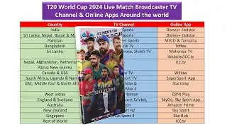 T20 World Cup 2024 Live Match Broadcaster TV Channel & Online Apps Around the world