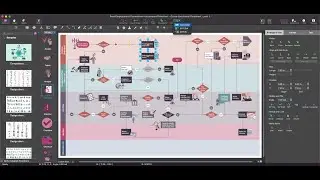 HR Flowcharts