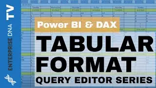 Turning Multiple Calendar Type Layouts Into Tabular Format In Power BI - Query Editor Tutorial