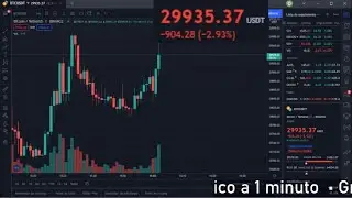 Precio del Bitcoin EN VIVO HOY ₿ 🔴 📈 Emisión en Directo