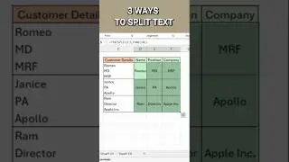 How to Split Text into Columns - 3 Easy Method #tutorials