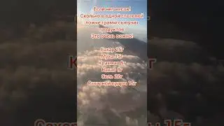 Сколько в одной столовой ложке сыпучих продуктов 