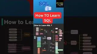 How to learn SQL #sql #sqlserver #python #chatgpt #ai #linux