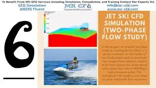 ANSYS FLUENT TRAINING: VOF (Volume of Fluid) CFD Training Package (Part-I)