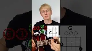 Макс Корж - Слово пацана | Как играть #56