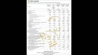 Usha Martin Q4 Results 2023 Usha Martin share latest news