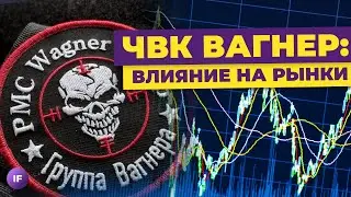 Какие акции покупать на Мосбирже? FinEx готовит разблокировку / Новости инвестиций