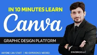 How to Make Money With Canva - A Beginners Guide