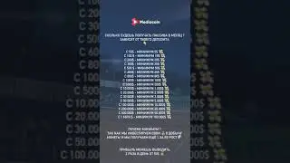 MediaChain - сколько будешь получать пассива в месяц зависит от твоего депозита!
