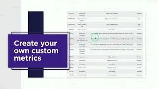 Visualize your Metrics / KPIs - Facebook Insights Connector for Google Data Studio