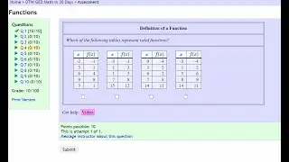 Functions - GED Math