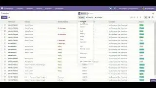 Sales Archive / Unarchive Records Advance Odoo