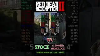 Memory Clock +1GHz Vs Stock RDR2 Part 1 #shorts