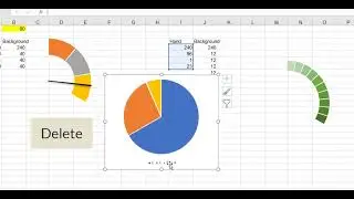 How to Divide the Background of a 120-degree Gauge Chart into 10 Sections