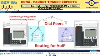 CCNA DAY 66: VOIP- Configuring Dial-Peering on Voice Gateway Routers | Configure Dial Peers for VoIP