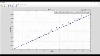 Adaptive neural control of a 3 DOF helicopter with unknown time delay