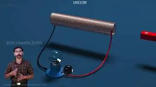 Lenz's Law