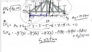 Statics - Final Exam problem 3 (truss)