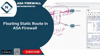 16.Floating Static Route in ASA Firewall | ASA | Networkforyou