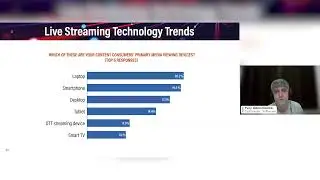 Consumers' primary media viewing devices