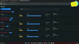 Docker Daemon