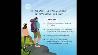 Анимационная инфографика для оформления поста в соцсетях