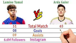 Lamine Yamal Vs Arda Guler Comparison - Barcelona vs Real Madrid