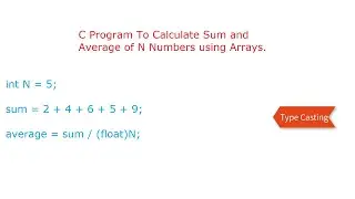 Calculate Sum and Average of N Numbers using Arrays: C Program