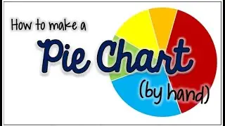 How to Make a Circle Graph or Pie Chart by Hand