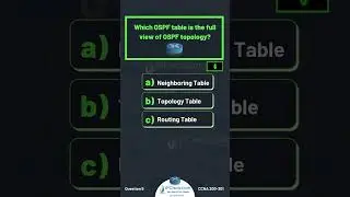 Updated CCNA 200-301 v1.1 🔥| OSPF TABLE| Question | IPCisco.com #ospf #ccna