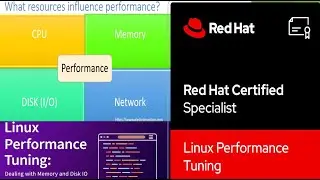 How to configure and Manage TuneD in LINUX | TuneD | 