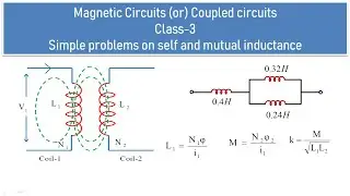 How to calculate self-inductance and mutual-inductance problems? How to solve magnetic circuits?