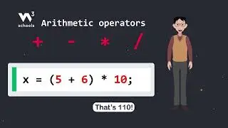 JavaScript Syntax - Part 3 - Operators - 