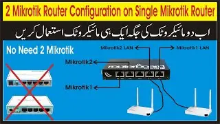 2 Mikrotik Router Configuration on Single Mikrotik Router | Two mikrotik setting on single mikrotik