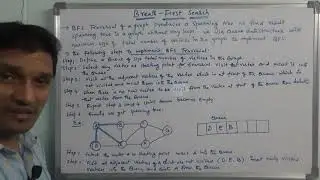 Breadth First Search | Breadth First Search Graph Traversal | BFS Algorithm | Data Structures