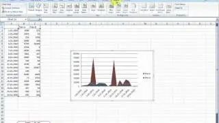 How to add a title to the chart? | Excel 2007