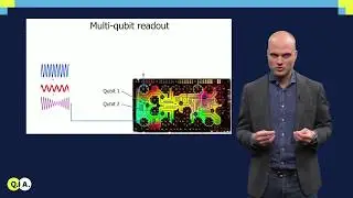 Measurements on transmon qubits | QuTech Academy