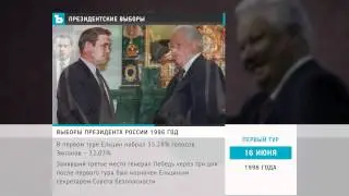 ВЫБОРЫ ПРЕЗИДЕНТА - 1996 год