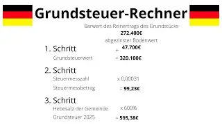 Grundsteuer berechnen 2025 🏠 Beispiel [Grundsteuer-Rechner 2025, Feststellung Grundsteuerwert]