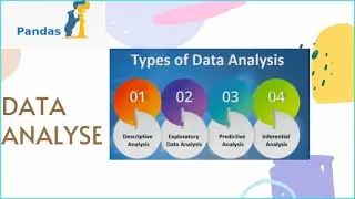 DeepLearning |Data Analysis for ANN