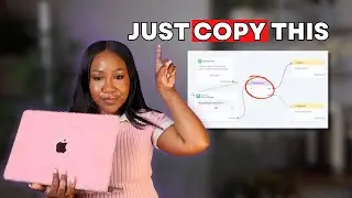 3 Easy Automations Making Me Money in My Sleep