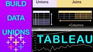 How to create Unions in Tableau (Tableau Part 52)